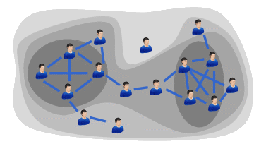 Diagram indicating a K-Core structure.