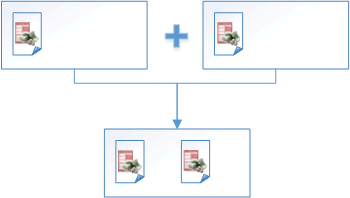 merging unconnected entities