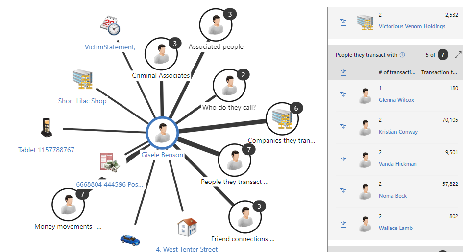 Connections in 360 View