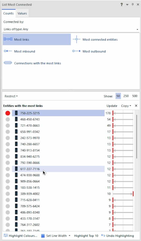 List Most Connected