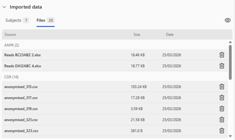 Imported data Files