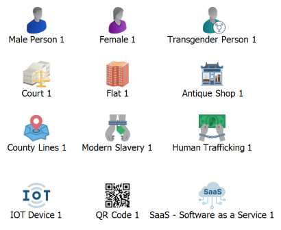 Sample new icons in Analyst's Notebook