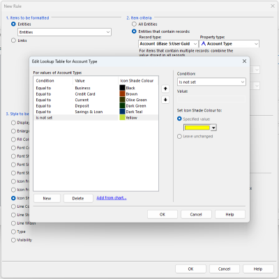 Conditional format in Analyst's Notebook