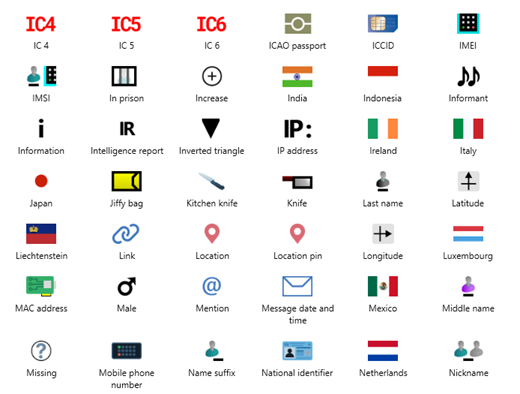 High quality symbols