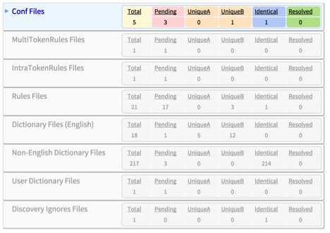 LxBase merge table