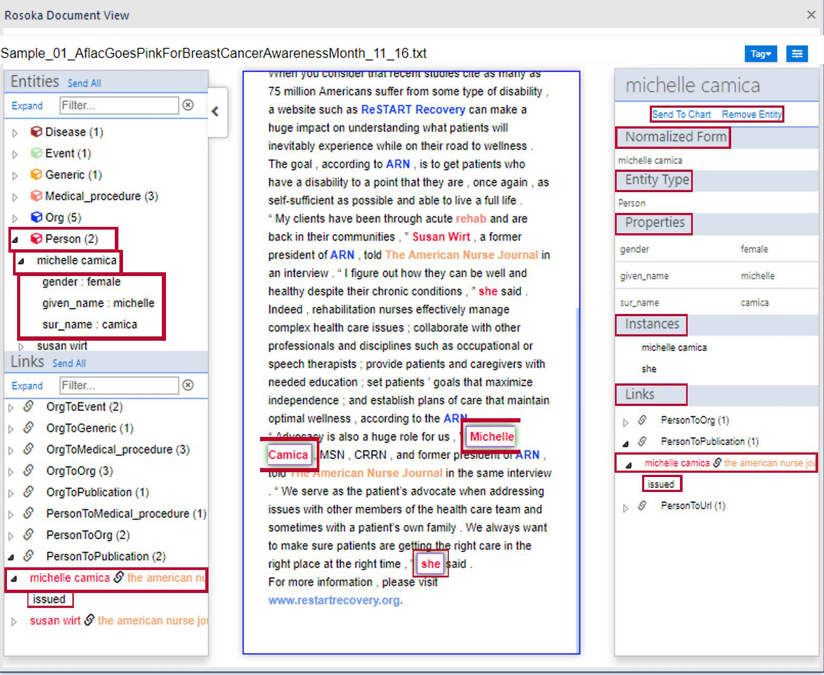 TextChart document with entities selected