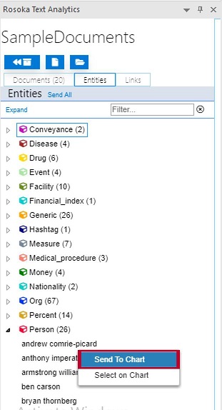 Select entity on chart