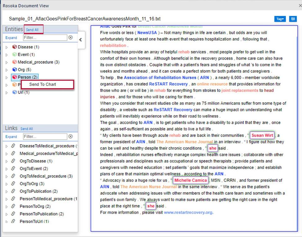 Send several entities to chart