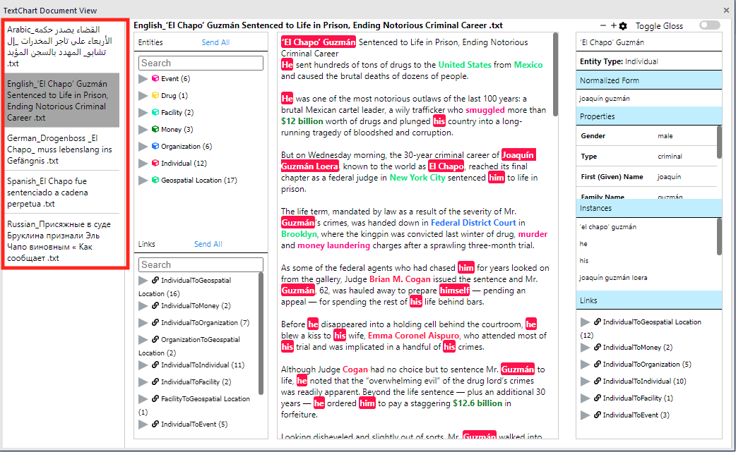 Entity source documents