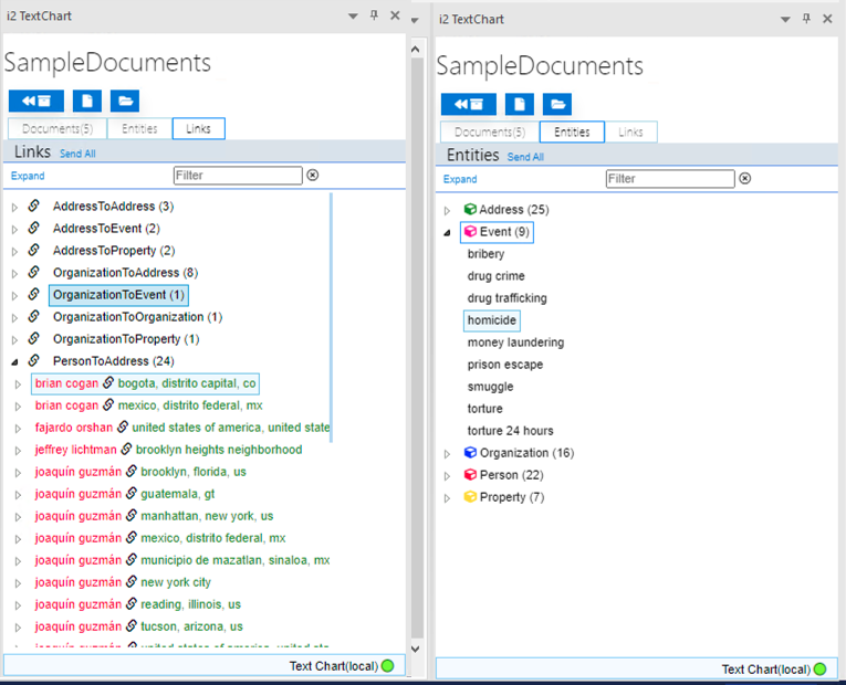 TextChart collection entity and link lists