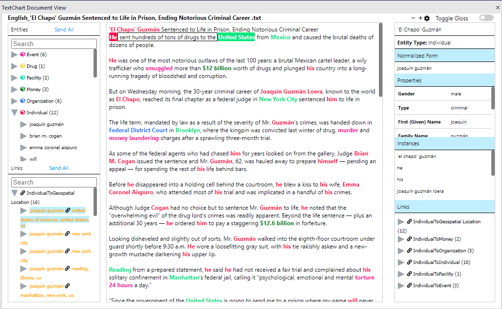 Extracted links