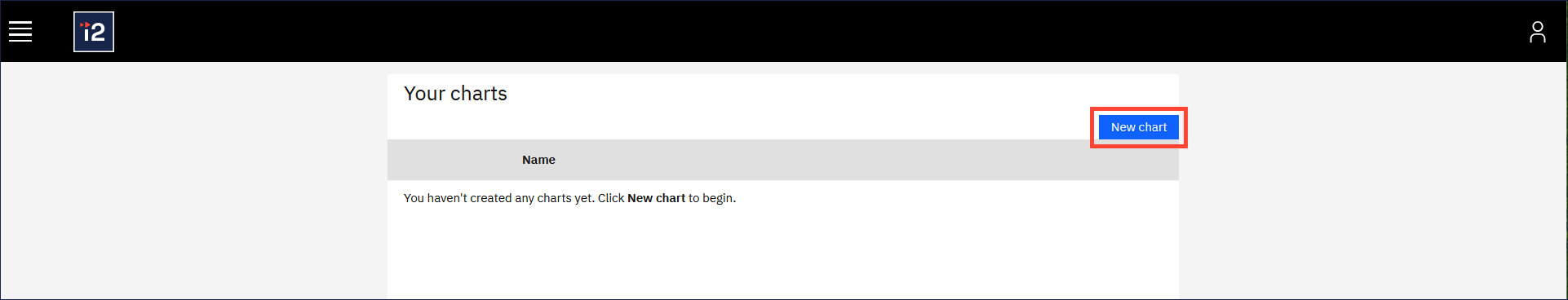 New chart